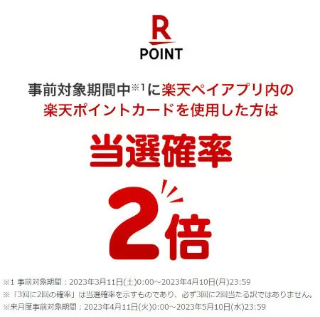 抽選で当たる「楽天ペイチャンス」　5月の対象店舗はポプラ、吉野家、はなまるうどん、JINS、ユニディなど