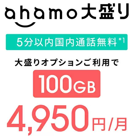 ahamo「大盛りオプション」、ahamoアプリからの申込開始