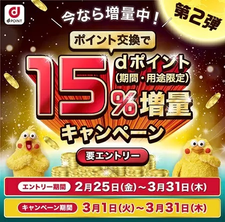 ドコモのdポイント15％増量キャンペーン第2弾、3月31日まで