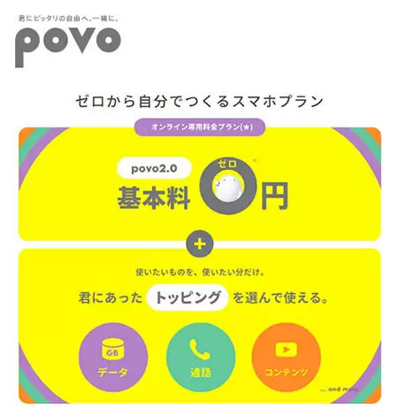 2022年振り返り&2023年注目キーワード10選