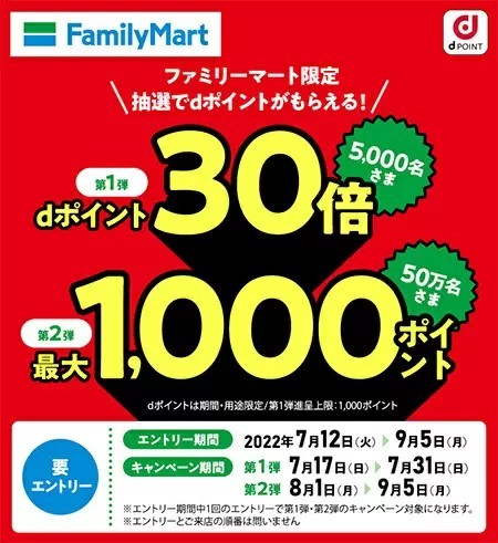 抽選で最大1000ポイント当たる！　ファミリーマート限定dポイントキャンペーン