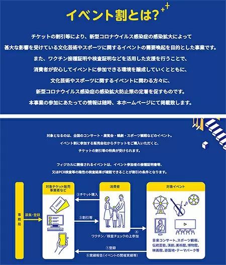 「イベント割」10月11日スタート　3回目のワクチン接種でチケット代最大2000円相当割引