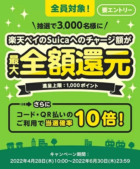 抽選で楽天ペイのSuicaチャージ額全額・最大1000円相当還元!!　6月30日まで