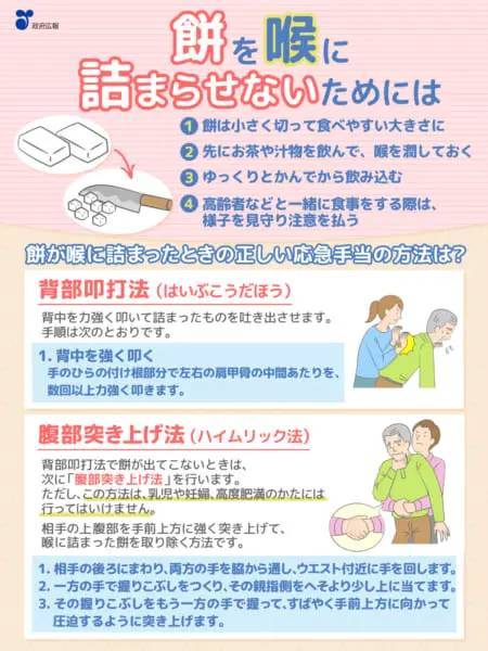 お餅での事故を防ぐ　3つのサインと3つのポイント！