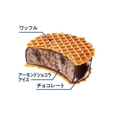 「ヨーロピアンワッフルサンド アーモンドショコラ」を2月20日からコンビニエンスストアで先行発売