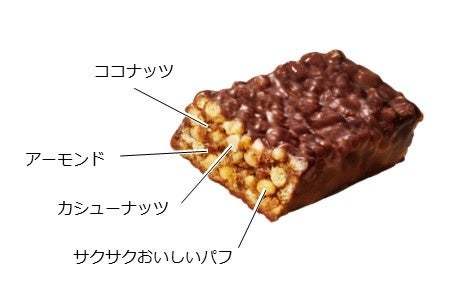 え！？あのブラックサンダーのもとになった商品！？「チョコナッツ3(スリー)」がリバイバル！