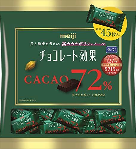 低カロリーで太りにくい！ダイエット中におすすめのお菓子を厳選紹介！