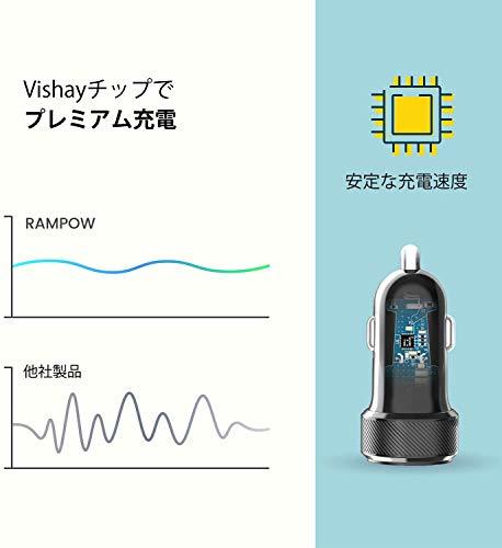 タブレッドを車載ナビ代わりに！ナビとして使う方法とおすすめ端末をご紹介！