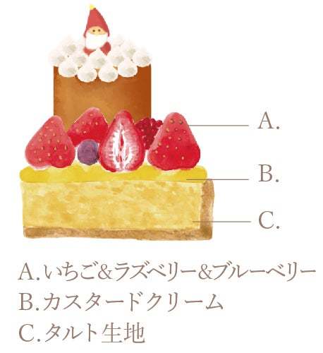 大切な方とのかけがえのない瞬間を彩る「パティスリーピネード」のクリスマスケーキ2023