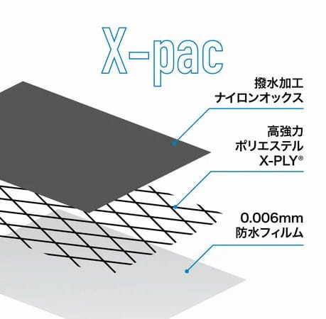 軽量で防水もばっちり！WONDER BAGGAGEの人気モデルから、高機能生地X-pacを使用した新モデルが登場