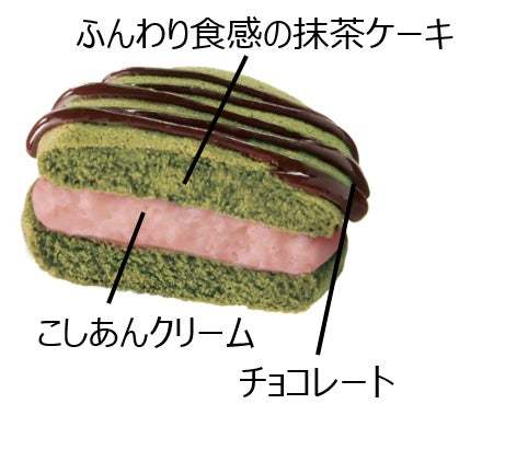 今回は“街のこだわり洋菓子店・和菓子店”がテーマ！「ことりっぷ 小さなチョコパイ＜鎌倉レ・ザンジュのザッハトルテ＞」 「ことりっぷ ふんわりプチケーキ＜どらやき亥ノメの濃い茶どらやき＞」発売