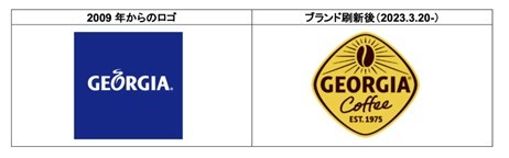 「ジョージア」史上最大規模のブランド刷新　2023年3月20日（月） “新ジョージア、はじまる。”　ブランドロゴを14年ぶりに刷新、新たな「ジョージア」の顔となるセレブリティに米津玄師さんを起用