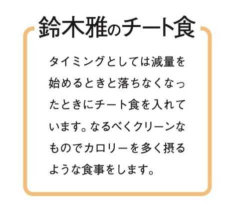 栄養とトレ―ニングのスペシャリストが考える「減量の５箇条」　後編