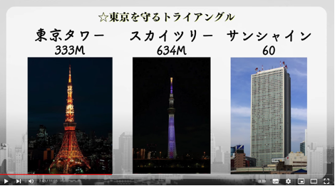 「日本の結界が崩れ、大事件・大災害の年に」研究家が2024年を予言！ 生き抜くための波動グッズとは？