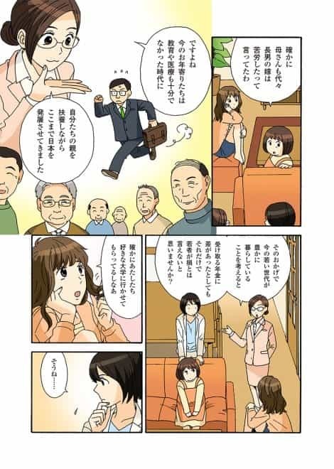 年金制度で若者は損するの？