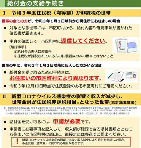住民税非課税世帯と家計急変世帯に「10万円」の「臨時特別給付金」