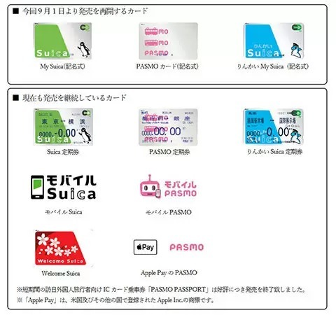 記名式Suica・PASMOカード、9月1日から販売再開