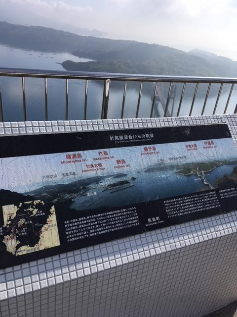 鹿児島県長島町ってご存知ですか？