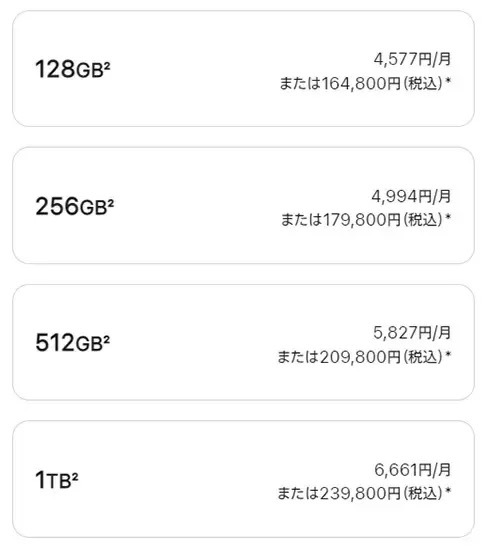 新iPhoneを買ってもいい人、買うと得する人！