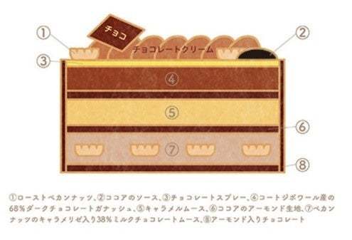 【「シェ・シバタ」のクリスマスケーキ　全４種類を予約受付中！】