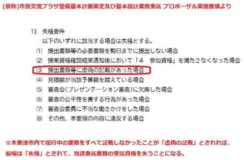 木更津市、CCCへの官製談合疑惑が議会に飛び火…市と船場の癒着の実態が浮き彫りに