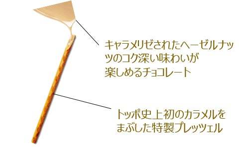 過去・現在・未来企画第3弾！ついに完結！パイの実＆トッポが進化した！新製法でブランド史上初の品質に挑戦！「パイの実＜贅沢とちおとめタルト＞」「トッポ＜ヘーゼルナッツのキャラメリゼ＞」