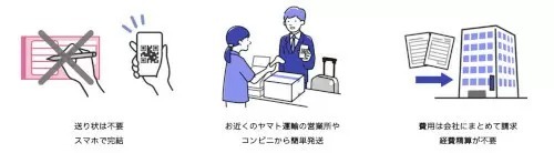 電通、Teamsから「宅急便の発送手続き」ができるソリューションをヤマト運輸と提供