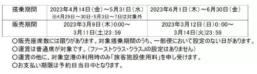 本日から「JALスマイルキャンペーン」を期間限定で、国内線航空券がお得に