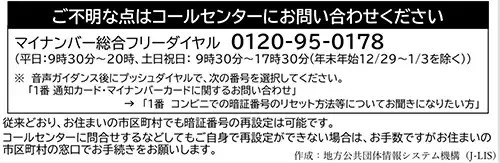 コンビニでのマイナンバーカードの署名用電子証明書用暗証番号初期化サービスがスタート、まずはセブン・ローソンで