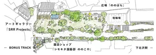 下北線路街が5月に全面開業！ 園芸ショップとアートギャラリーが新たにオープン813_2_1649883713.jpeg