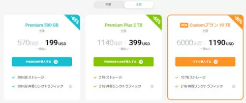 買い切り型で一生使える！クラウドストレージ「pCloud」をレビュー