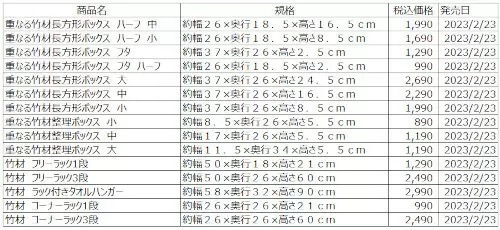 無印良品が竹を使った収納用品10種類・収納家具5種類を2月23日から発売、環境に配慮