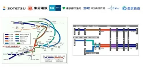 相鉄・東急直通線の開業日、2023年3月18日に決定！　湘南台から新宿三丁目まで最速59分など