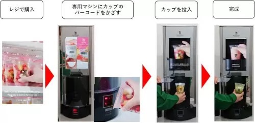 セブンの「お店で作るスムージー」、全国に順次拡大