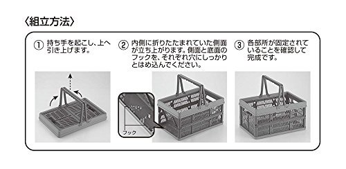 コンテナの意外な組み合わせ！キャンプや車中泊を快適にする使い方をご紹介！