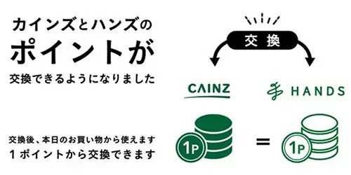 カインズとハンズのポイントの相互交換サービス開始