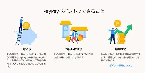 PayPayポイントが加わり「5大」ポイント経済圏へ　スマホ決済との関係をおさらい