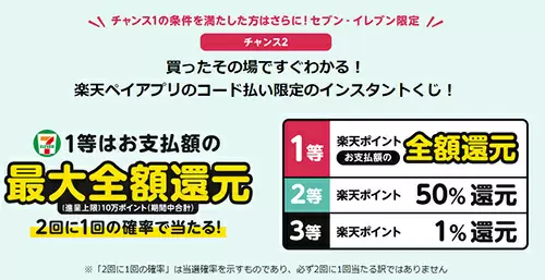 セブン銀行ATMで現金チャージ＆セブン-イレブンで楽天ペイアプリを使うと抽選で最大全額還元！　9月8日まで