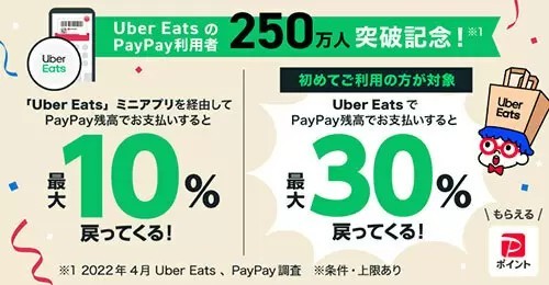 PayPay×Uber Eatsで最大30％還元キャンペーン、利用者250万人突破記念