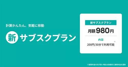 3月1日昼から「LUUP」の料金体系変更、新サブスクプラン開始