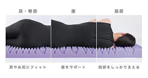 睡眠の質向上をサポート！　アイリスオーヤマ「セブンフィットマットレス」発売