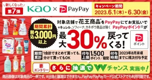 PayPayから花王商品で最大30％還元の第7弾、今回は参加しやすいキャンペーンに