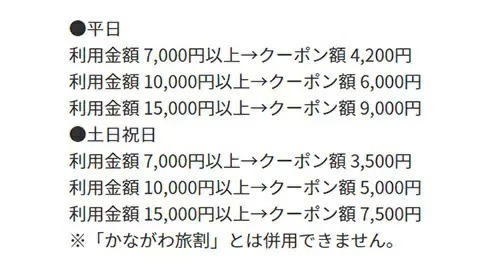 平日利用で最大60％割引！　横浜で「宿泊＆イベント」のお得なクーポン第2弾がスタート