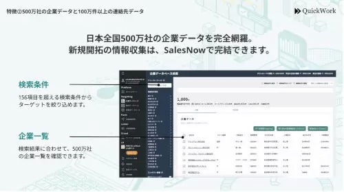 国内スナック菓子市場の売上ランキング、トップメーカーは?