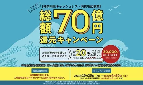 かながわPay　最大20％還元の総額70億円還元キャンペーンが3カ月延長、還元は4月30日まで