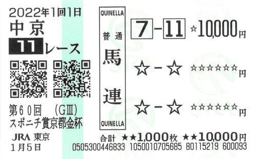 これぞ真の一攫千金！有馬記念で204万円獲得の王者が狙う2025年最初の一攫千金レース「金杯」とは？