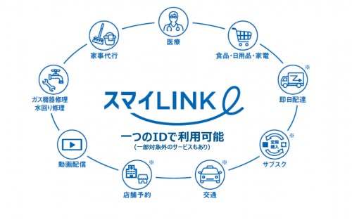 まさかの「ピザは粉もんじゃない」と思う人は、92.3%！ピザハットが関西地区で「粉もん」に関する大調査を実施！