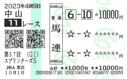 JRA最大の一攫千金レース“高松宮記念”にダークホース登場！マスコミの情報は参考外。関係者の本音で発覚した勝利に最も近い馬！大金を手にするのは誰だ？