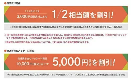 宿泊費が最大半額になる「はこだて割」！　3連泊なら最大3万円もお得