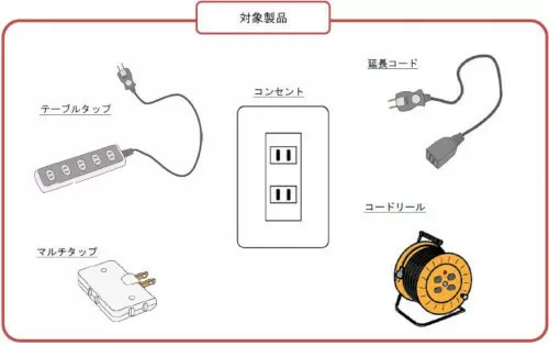 テレワークの普及・増加で「配線器具の火災事故」が5年で2倍に